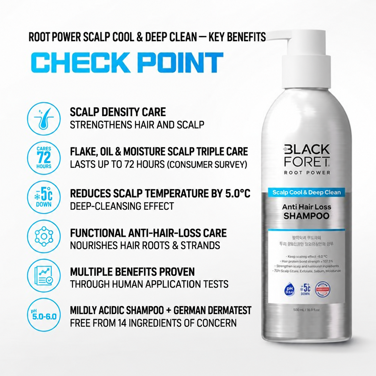 BLACK FORET ROOT POWER SCALP COOL & DEEP CLEAN ANTI-HAIRLOSS SHAMPOO