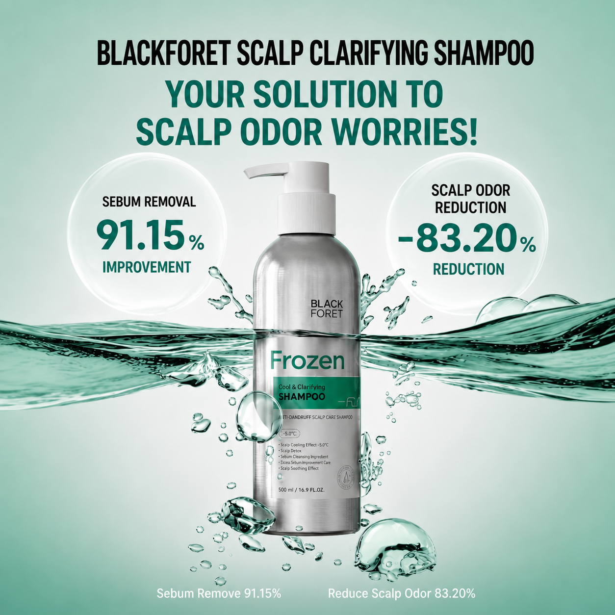 Black Foret Cool & Clarifying Shampoo