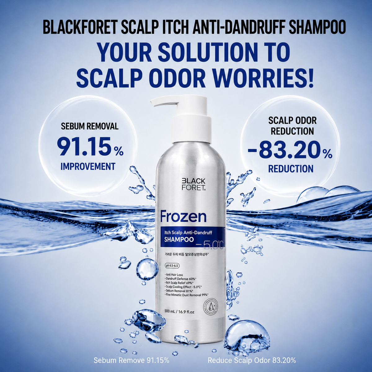 Black Foret Frozen Itch Scalp Anti-Dandruff Shampoo