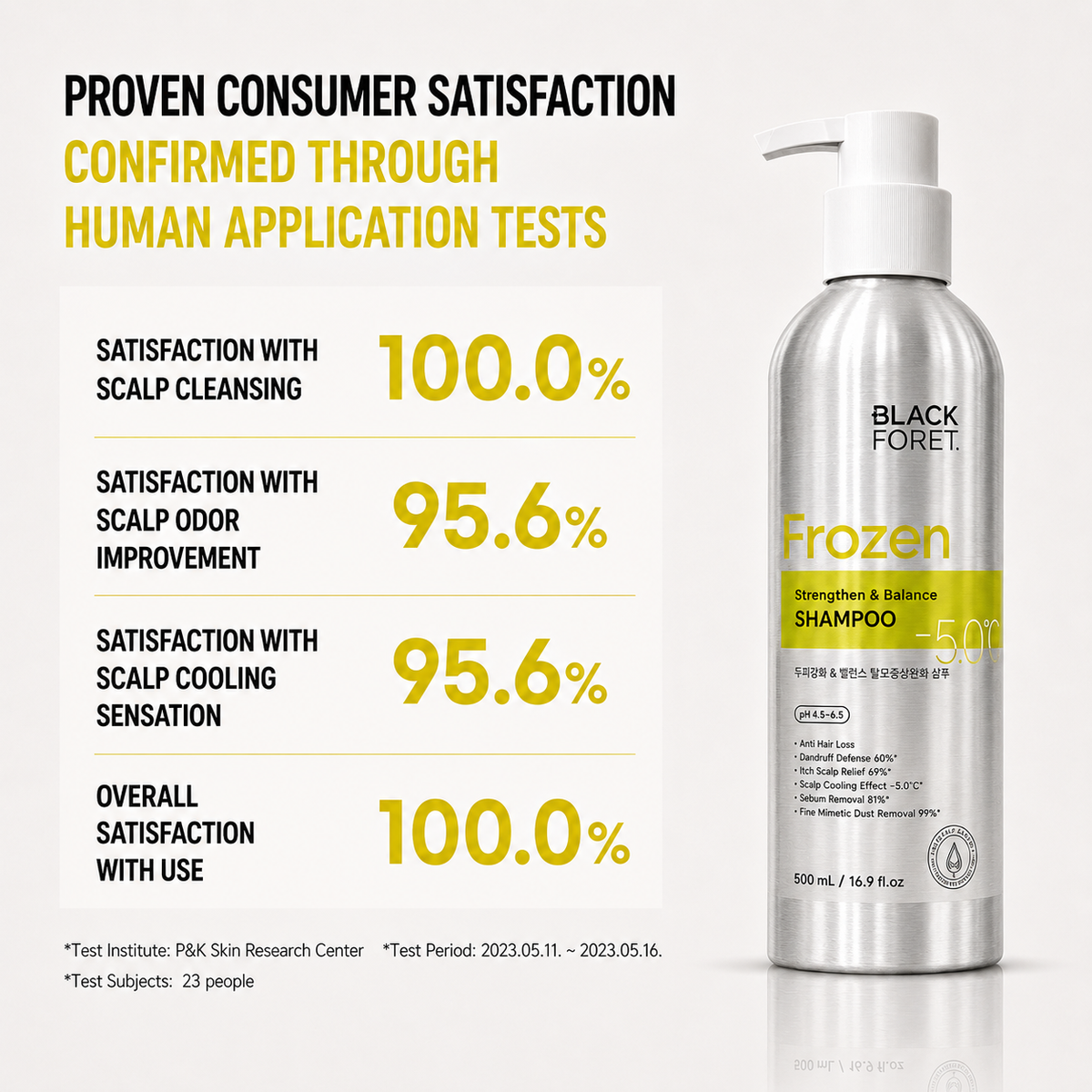 Black Foret Strengthen & Balance Shampoo