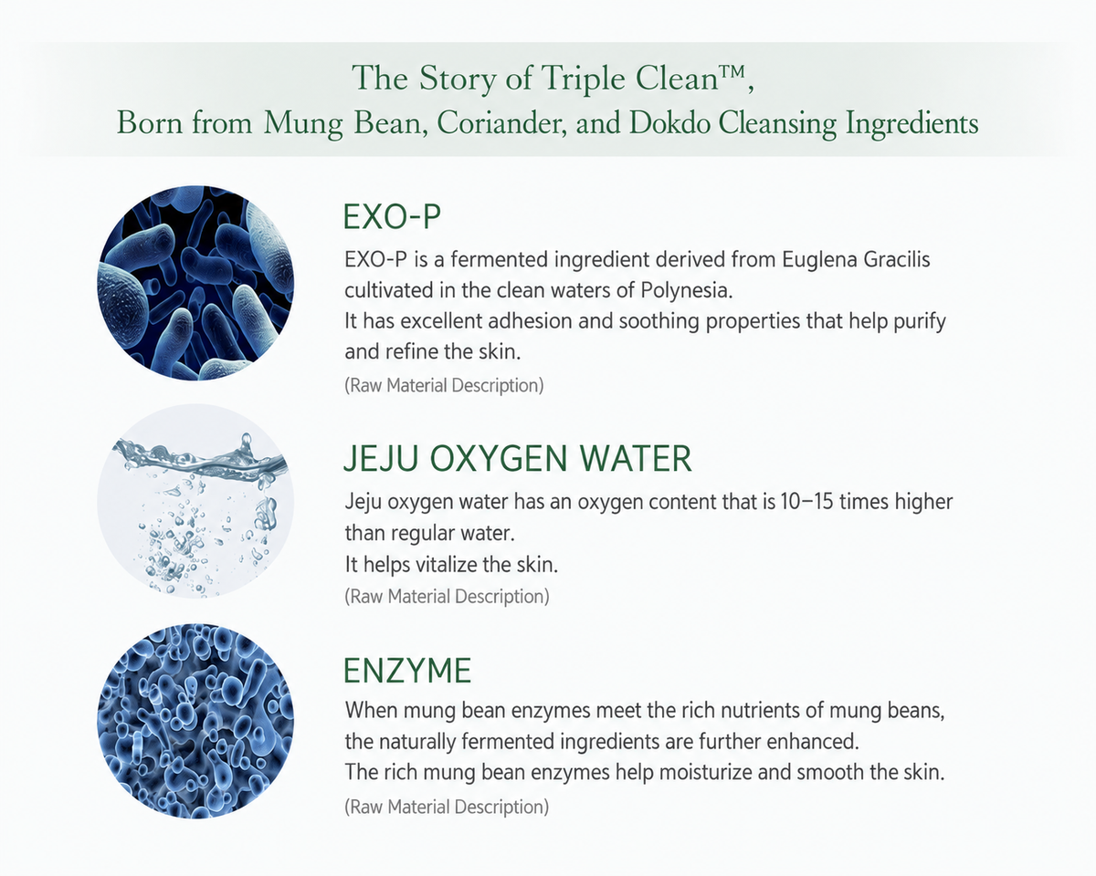 Coreana Senite Nokdu Smart Cleansing Foam