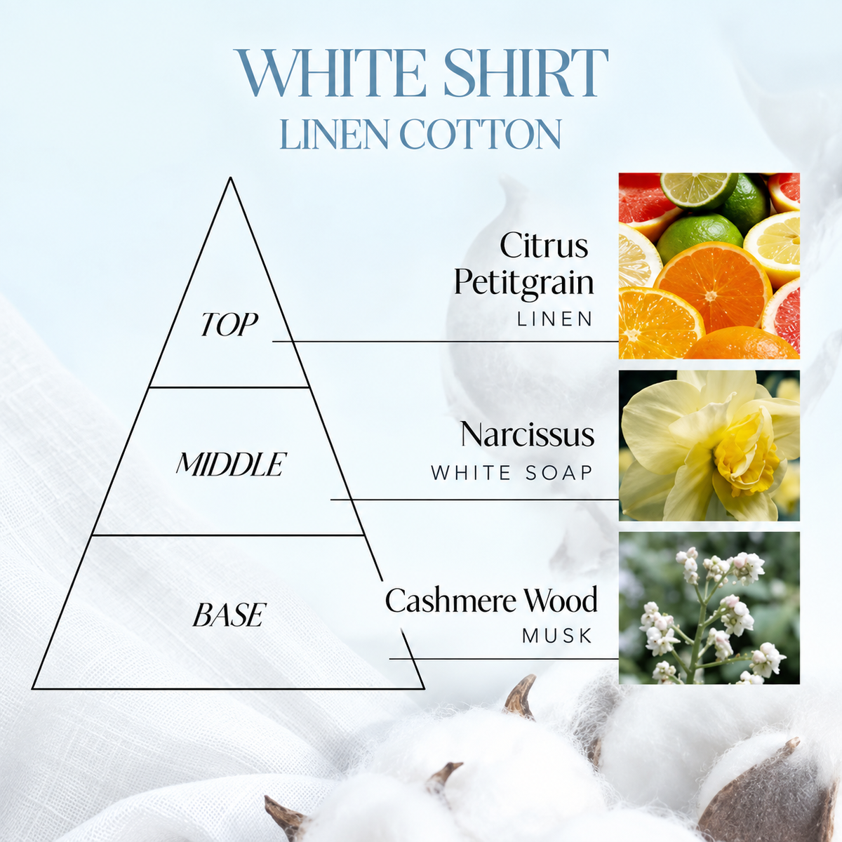 LUV SCENT White Shirt Fragrance Mist