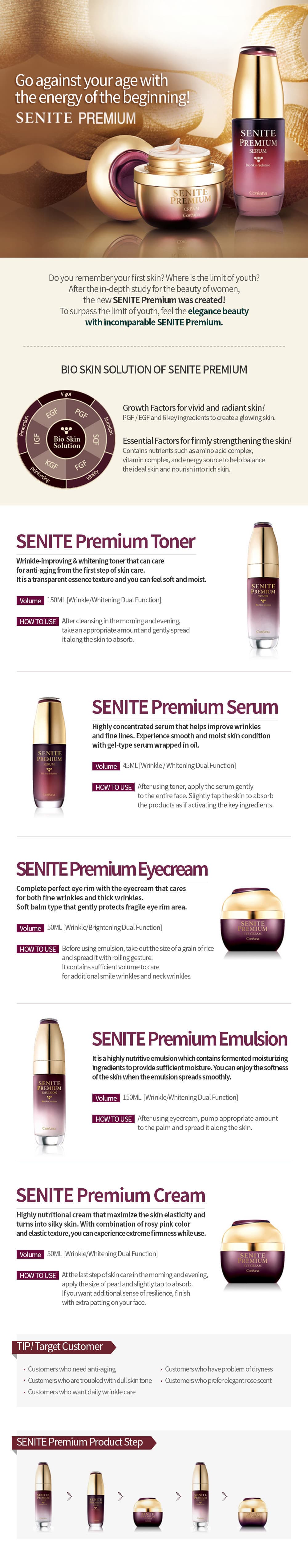 Coreana Senite Premium Skincare series
