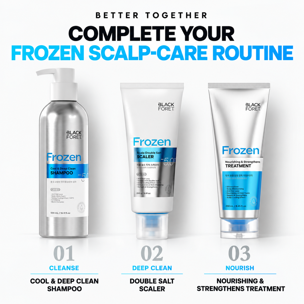 Black_Foret_Frozen Scalp-Care_3_Step_Routine