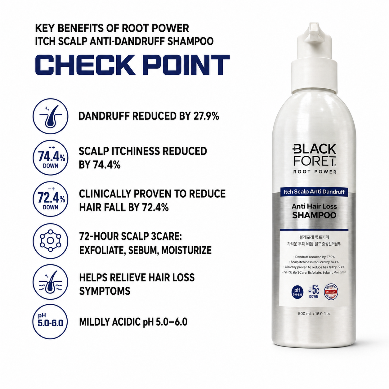 BLACK FORER ROOTPOWER ITCH SCALP ANTI-DANDRUFF SHAMPOO