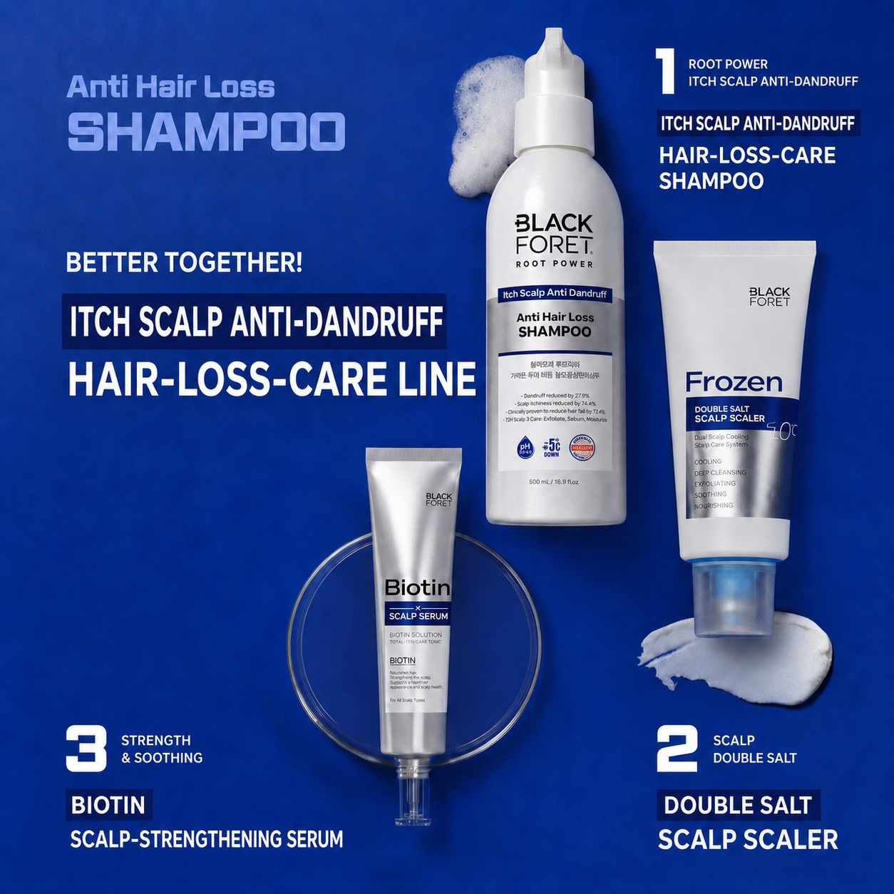 BLACK FORER ROOTPOWER ITCH SCALP ANTI-DANDRUFF SHAMPOO