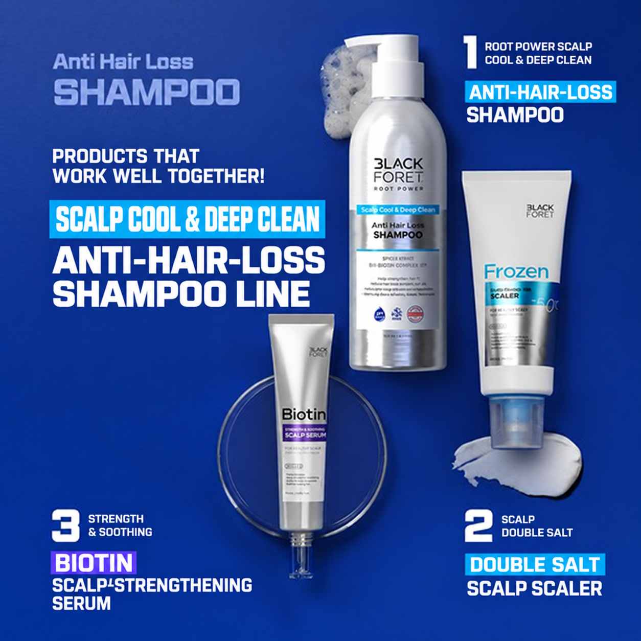 BLACK FORET ROOT POWER SCALP COOL & DEEP CLEAN ANTI-HAIRLOSS SHAMPOO