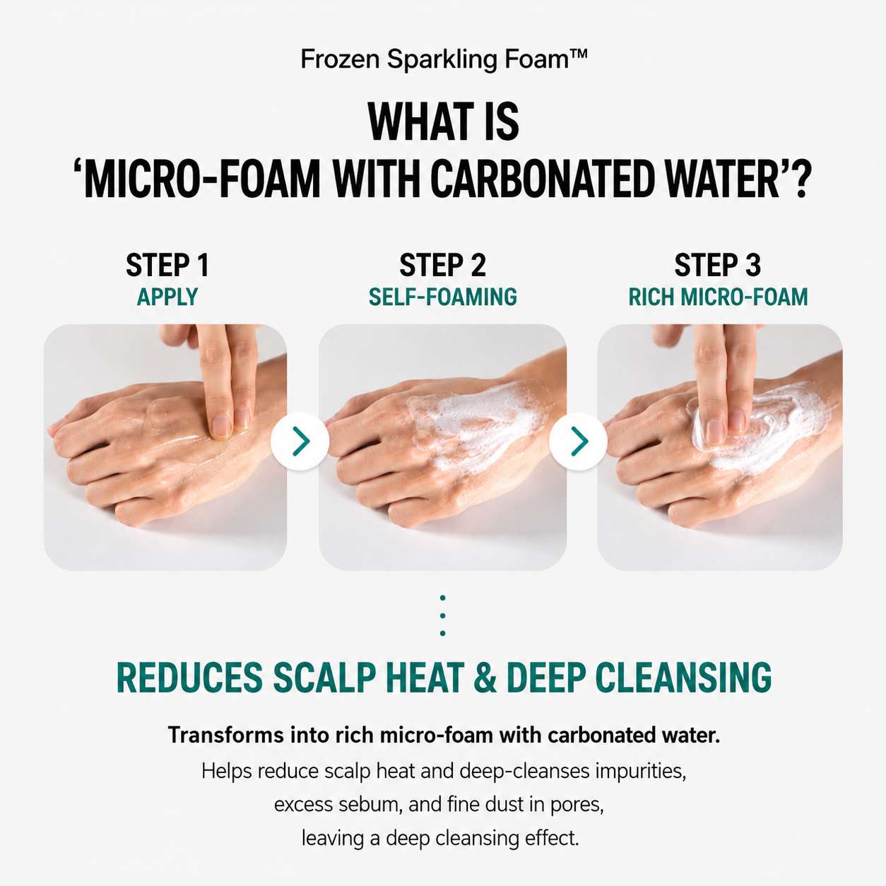 Black Foret Cool & Deep Clean Shampoo