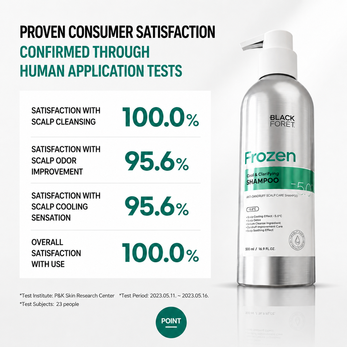 Black Foret Cool & Clarifying Shampoo