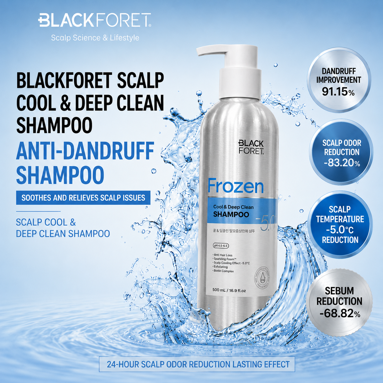 Black Foret Cool & Deep Clean Shampoo