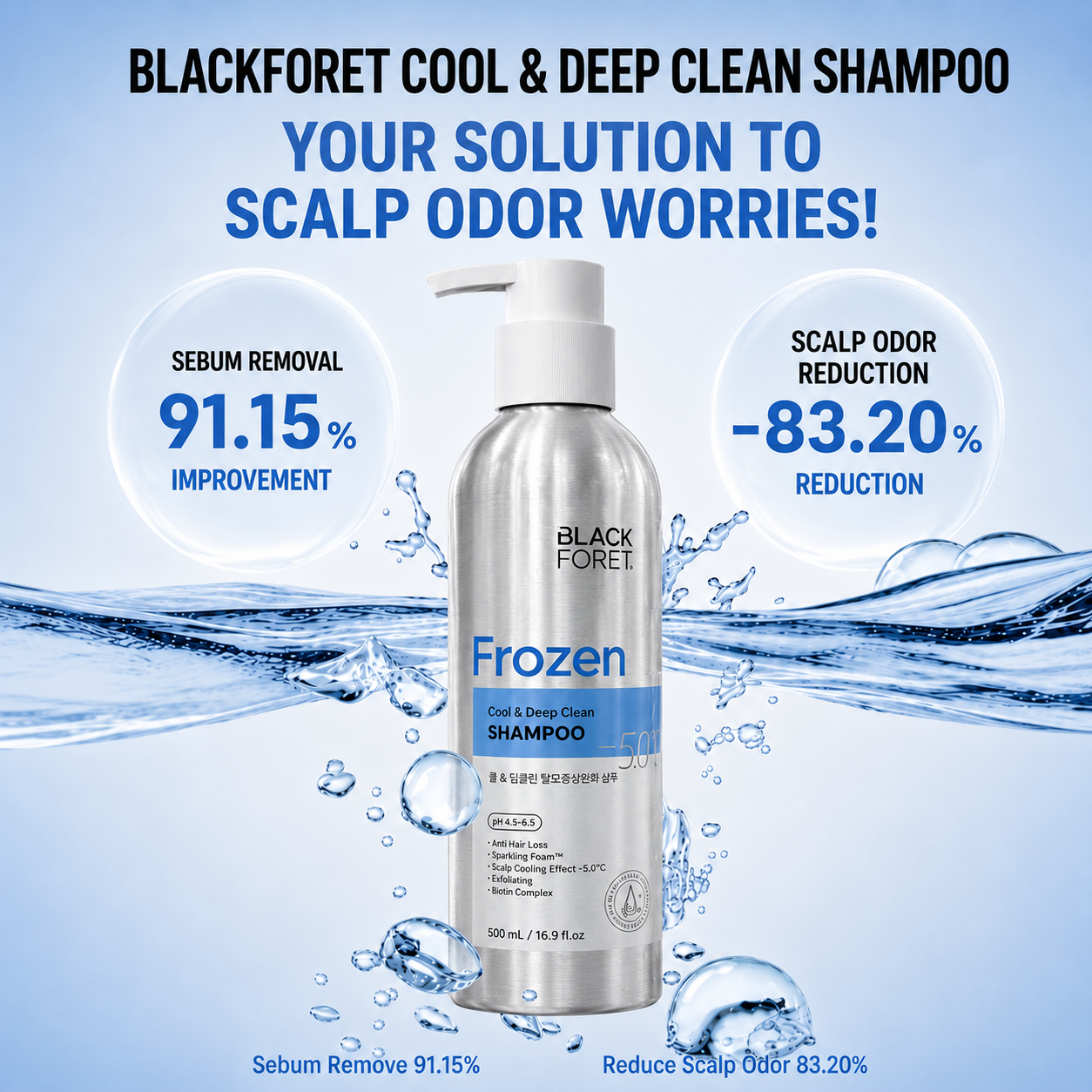 Black Foret Cool & Deep Clean Shampoo