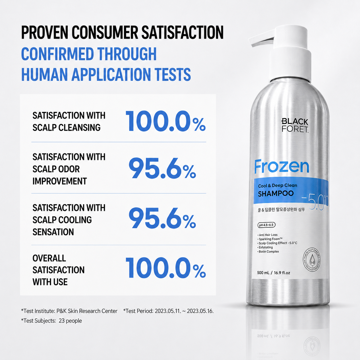 Black Foret Cool & Deep Clean Shampoo