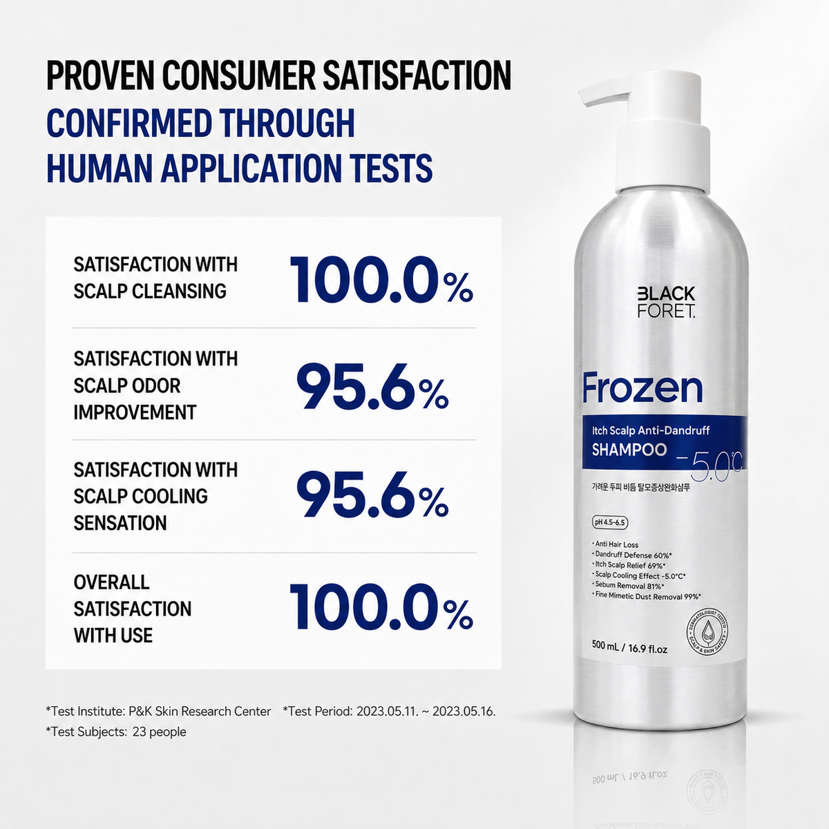 Black Foret Frozen Itch Scalp Anti-Dandruff Shampoo