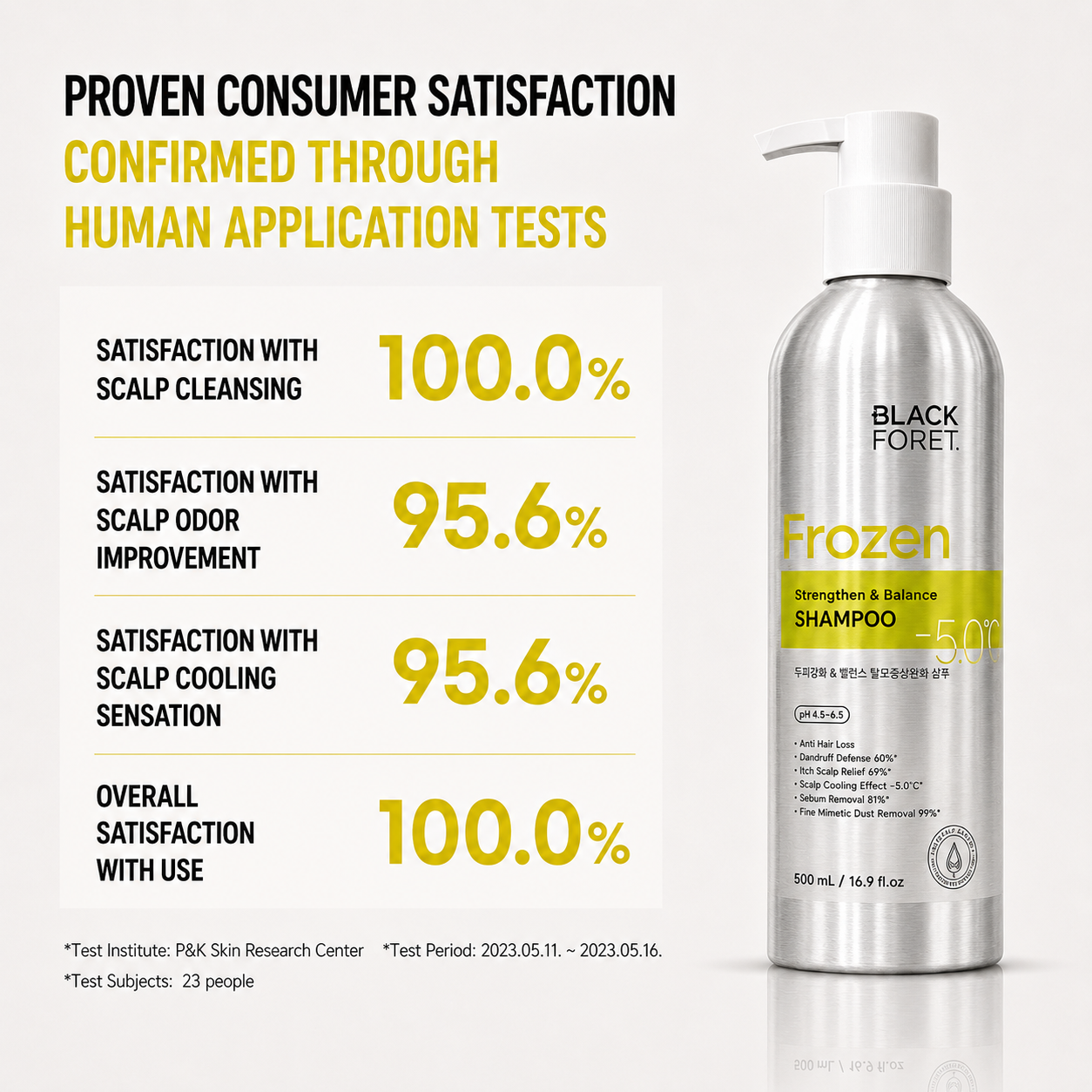 Black Foret Strengthen & Balance Shampoo