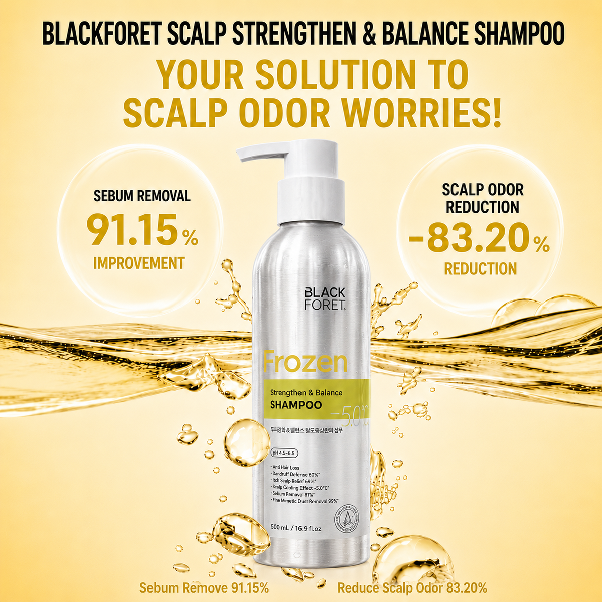 Black Foret Strengthen & Balance Shampoo