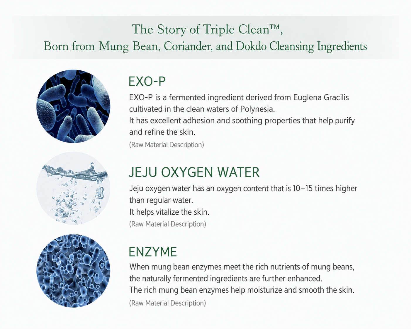 Coreana Senite Nokdu Smart Cleansing Foam